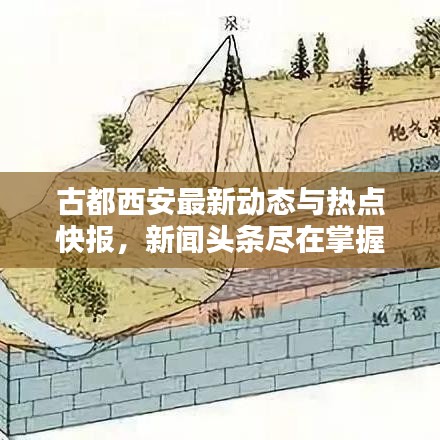 栖冲业简 第2页