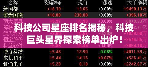 科技公司星座排名揭秘，科技巨头星界探索榜单出炉！