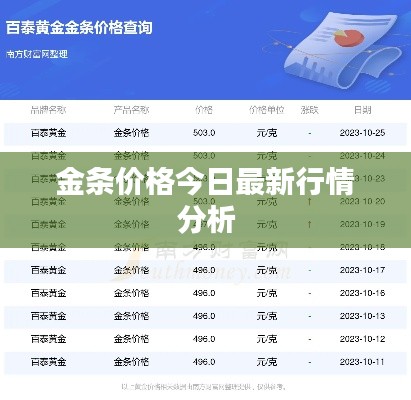 金条价格今日最新行情分析