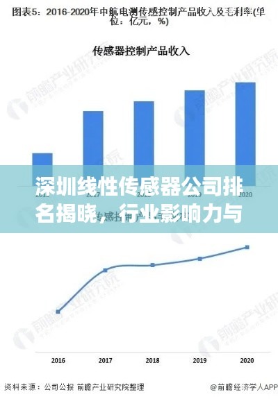 深圳线性传感器公司排名揭晓，行业影响力与市场份额一览