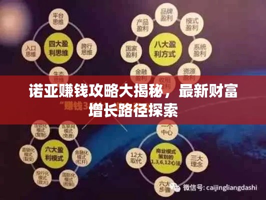 诺亚赚钱攻略大揭秘，最新财富增长路径探索