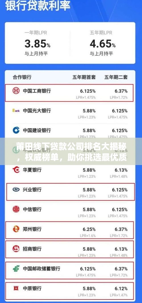 莆田线下贷款公司排名大揭秘，权威榜单，助你挑选最优质贷款机构！