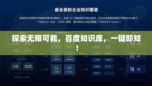 探索无限可能，百度知识库，一键即知！