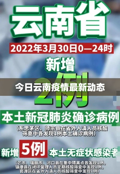 今日云南疫情最新动态