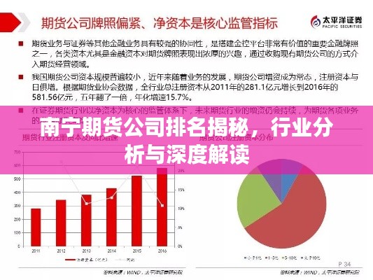 南宁期货公司排名揭秘，行业分析与深度解读