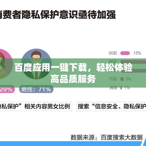百度应用一键下载，轻松体验高品质服务