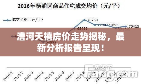 漕河天禧房价走势揭秘，最新分析报告呈现！