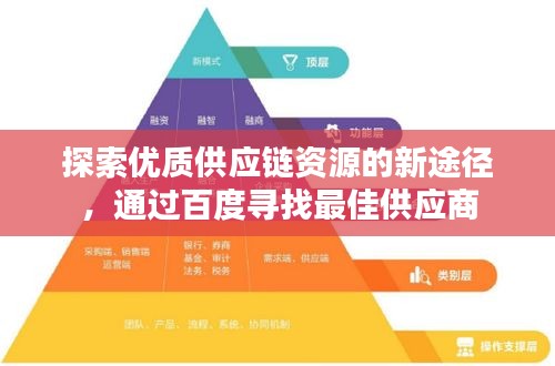 笃学好古 第2页