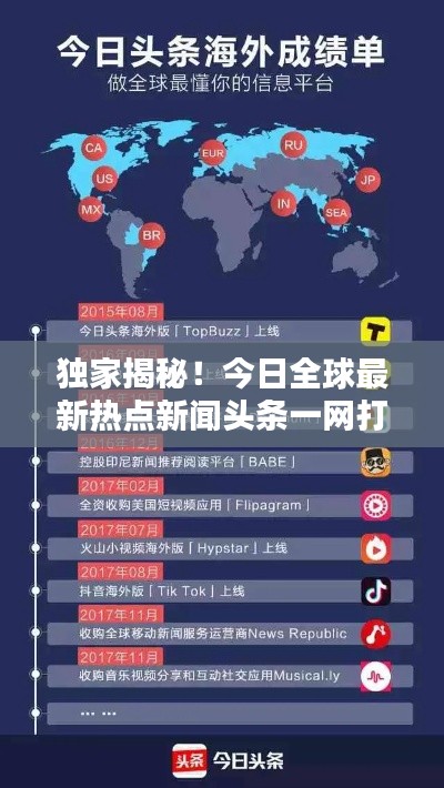 独家揭秘！今日全球最新热点新闻头条一网打尽