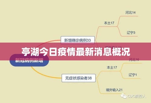 顶天立地 第2页