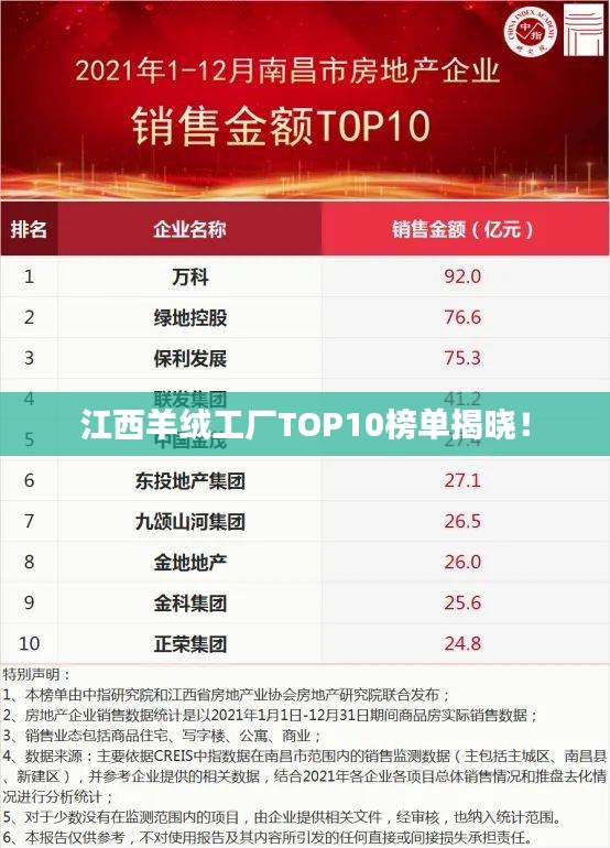江西羊绒工厂TOP10榜单揭晓！