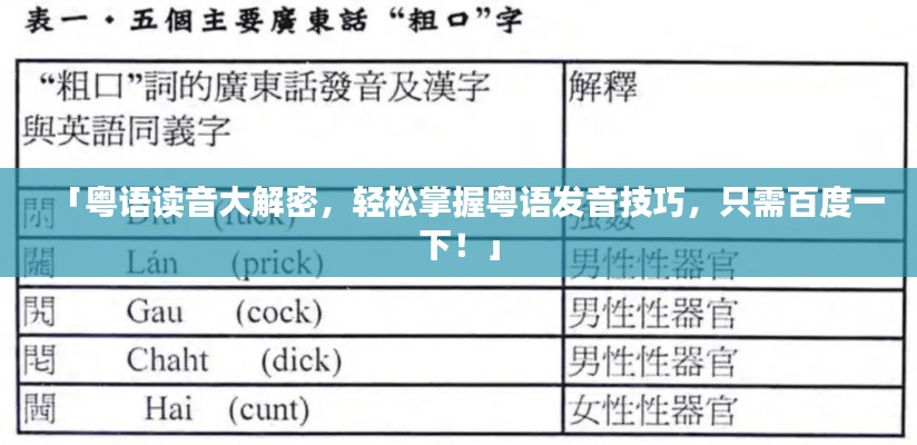 「粤语读音大解密，轻松掌握粤语发音技巧，只需百度一下！」
