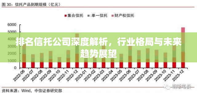 排名信托公司深度解析，行业格局与未来趋势展望