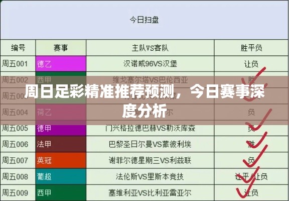 周日足彩精准推荐预测，今日赛事深度分析