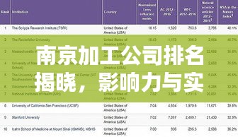 新闻动态 第106页