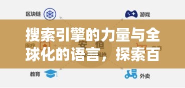 搜索引擎的力量与全球化的语言，探索百度一下是万物吗英语背后的奥秘