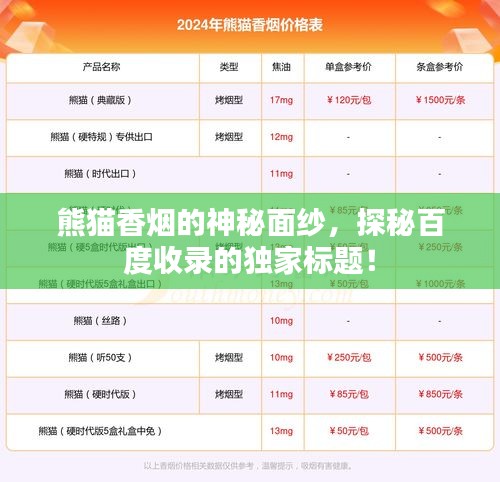 熊猫香烟的神秘面纱，探秘百度收录的独家标题！