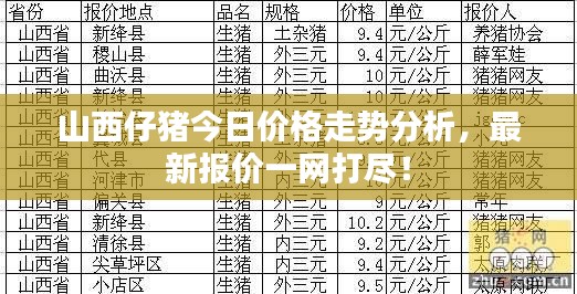 山西仔猪今日价格走势分析，最新报价一网打尽！