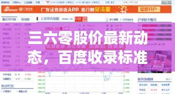 三六零股价最新动态，百度收录标准吸睛标题