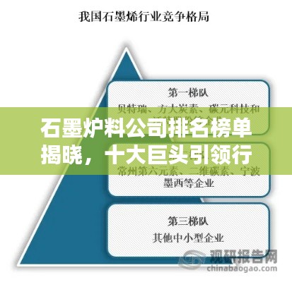 石墨炉料公司排名榜单揭晓，十大巨头引领行业潮流！