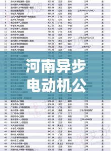 河南异步电动机公司排名揭晓，行业领军者榜单出炉！