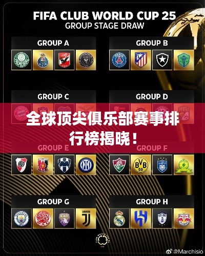 全球顶尖俱乐部赛事排行榜揭晓！