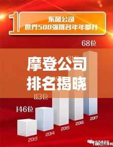 摩登公司排名揭晓，行业领军者的成功秘诀大揭秘！