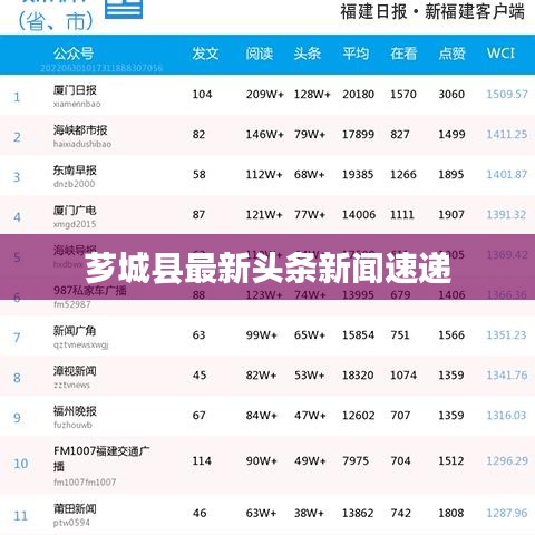 喜笑颜开 第2页