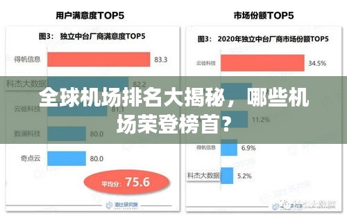 全球机场排名大揭秘，哪些机场荣登榜首？