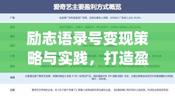 励志语录号变现策略与实践，打造盈利之路