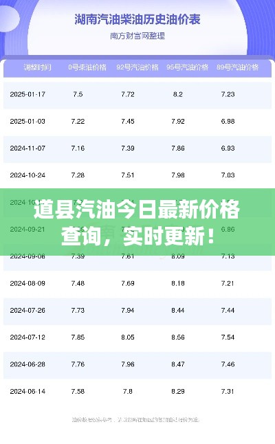 道县汽油今日最新价格查询，实时更新！