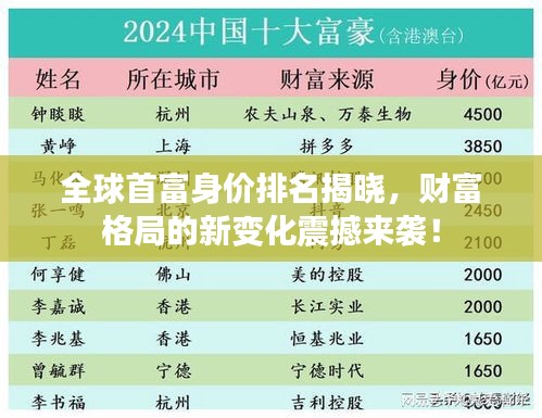 全球首富身价排名揭晓，财富格局的新变化震撼来袭！