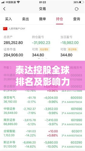 泰达控股全球排名及影响力解析