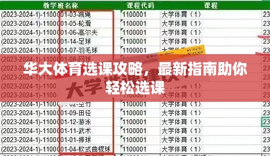 一飞冲天 第2页