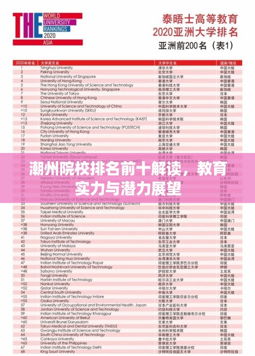 潮州院校排名前十解读，教育实力与潜力展望