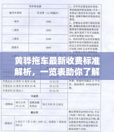黄骅拖车最新收费标准解析，一览表助你了解费用明细
