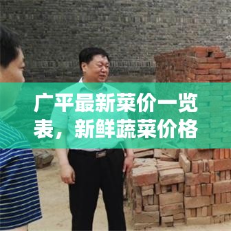 广平最新菜价一览表，新鲜蔬菜价格查询