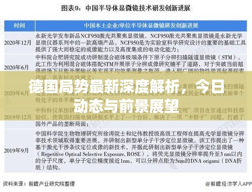 德国局势最新深度解析，今日动态与前景展望