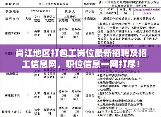 肖江地区打包工岗位最新招聘及招工信息网，职位信息一网打尽！