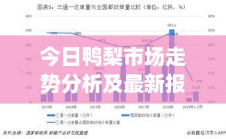 今日鸭梨市场走势分析及最新报价速递