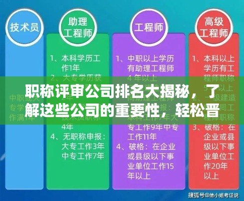 职称评审公司排名大揭秘，了解这些公司的重要性，轻松晋升职称！