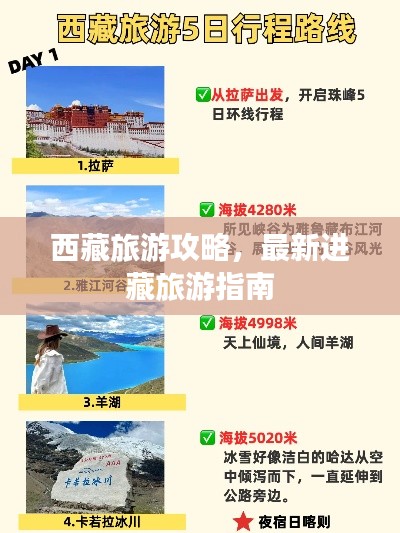 西藏旅游攻略，最新进藏旅游指南