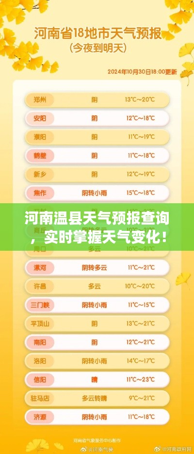 河南温县天气预报查询，实时掌握天气变化！