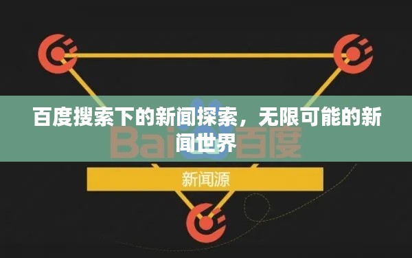 百度搜索下的新闻探索，无限可能的新闻世界