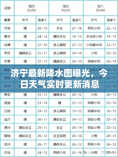 济宁最新降水图曝光，今日天气实时更新消息