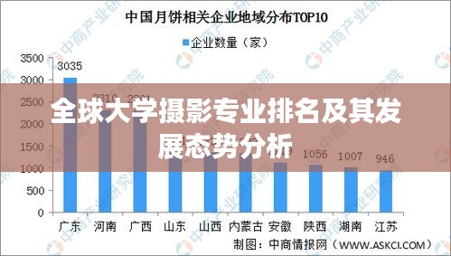 全球大学摄影专业排名及其发展态势分析