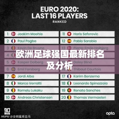欧洲足球强国最新排名及分析