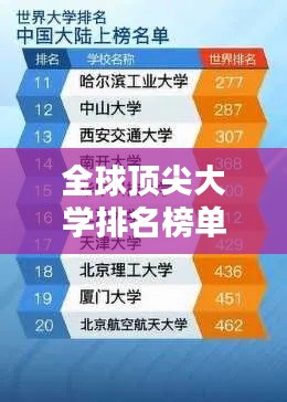 全球顶尖大学排名榜单揭晓！