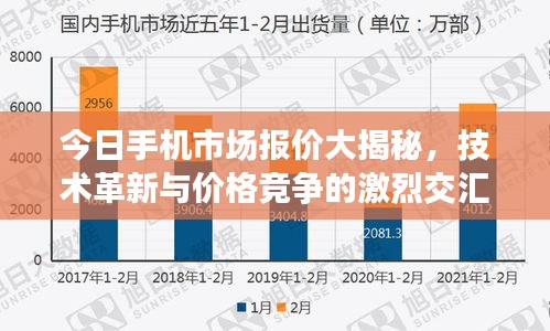 今日手机市场报价大揭秘，技术革新与价格竞争的激烈交汇点