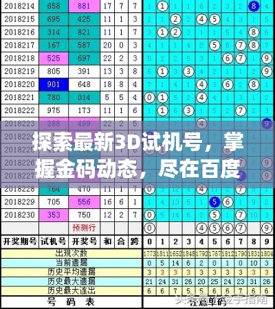 探索最新3D试机号，掌握金码动态，尽在百度搜索！